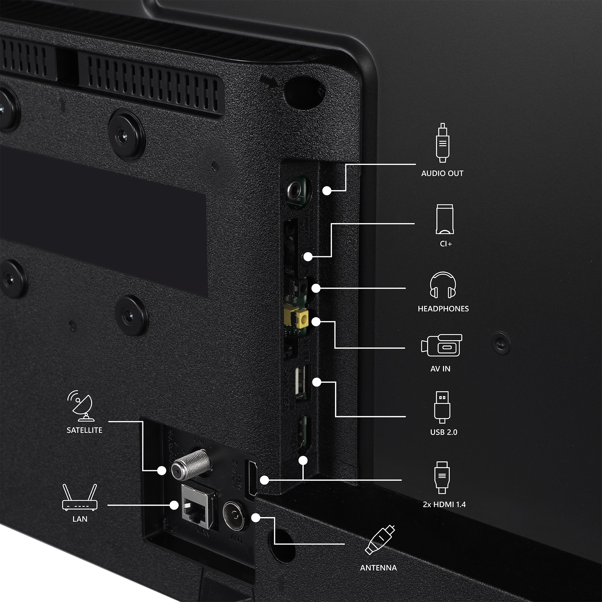 Thomson Smart TV Powered by TiVo