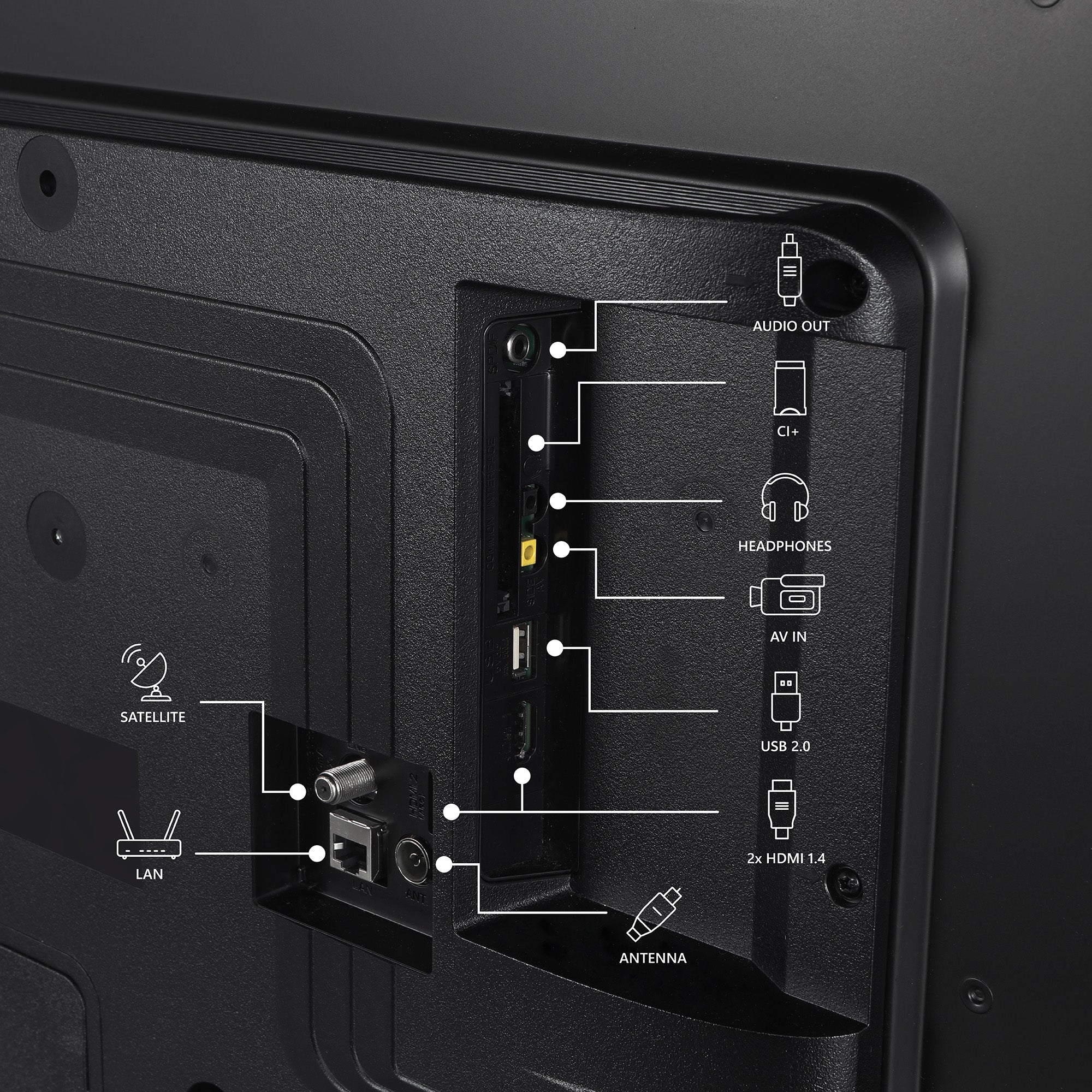 Fire TV 43" FHD
