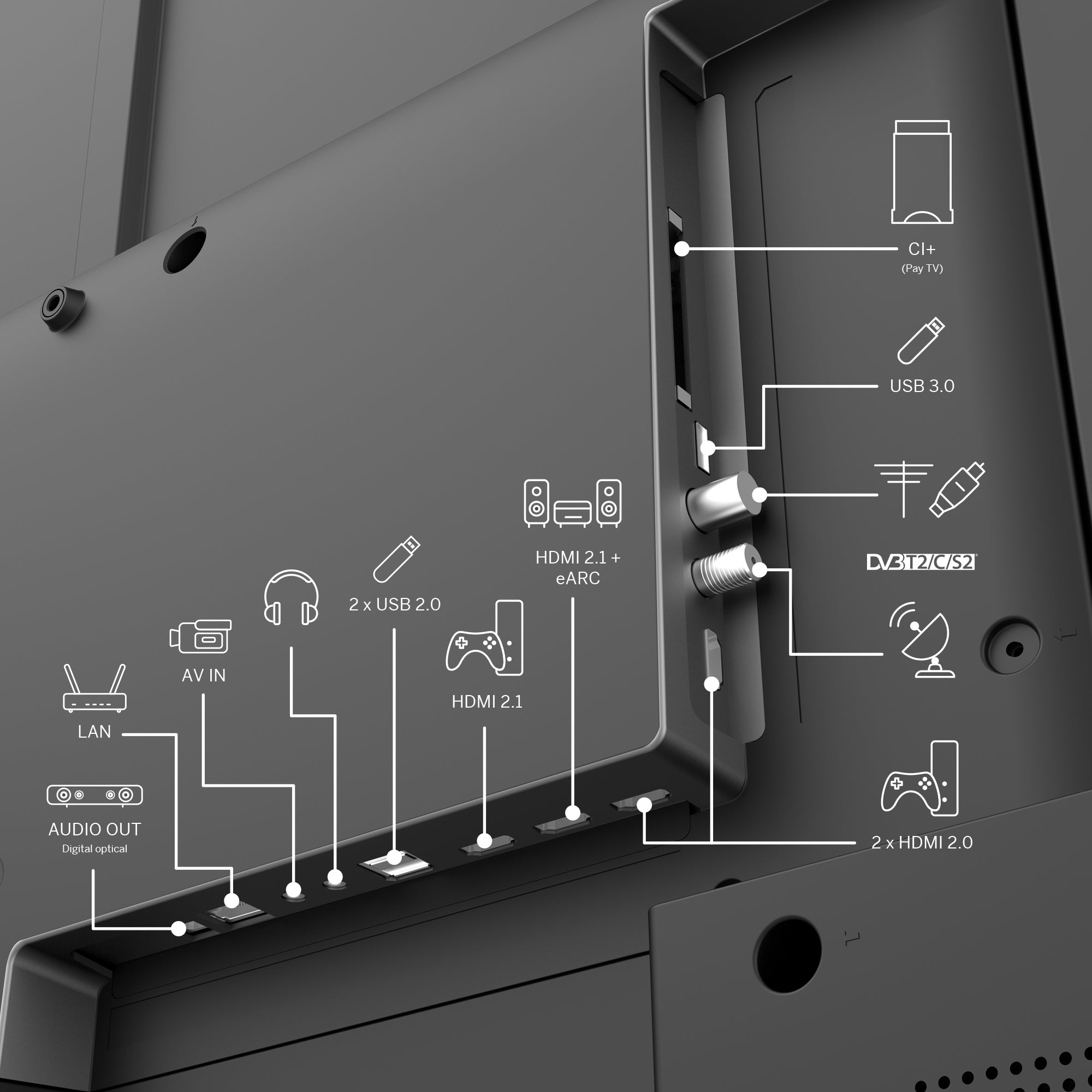 Google TV QLED Side Feet