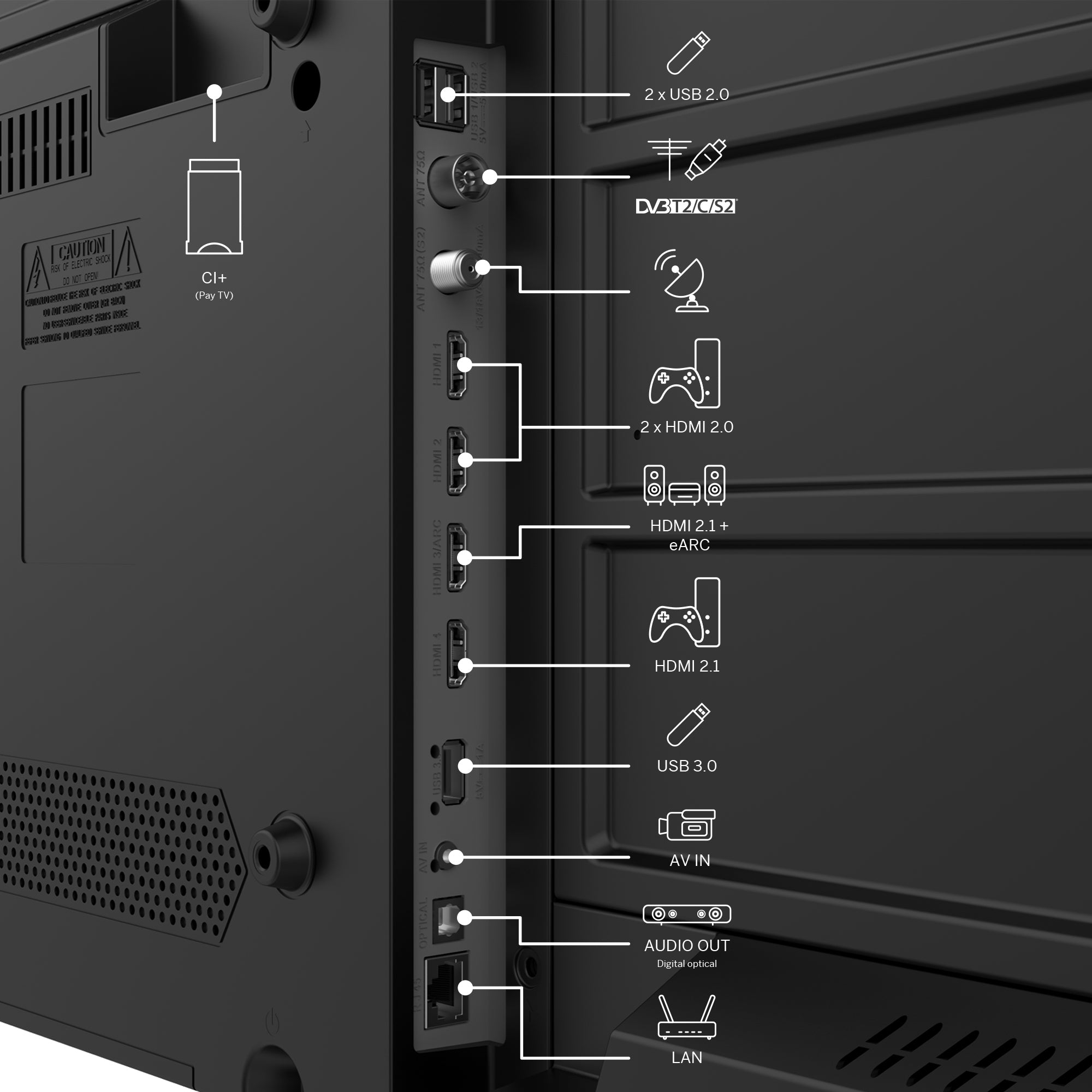 Google TV UHD Side Feet