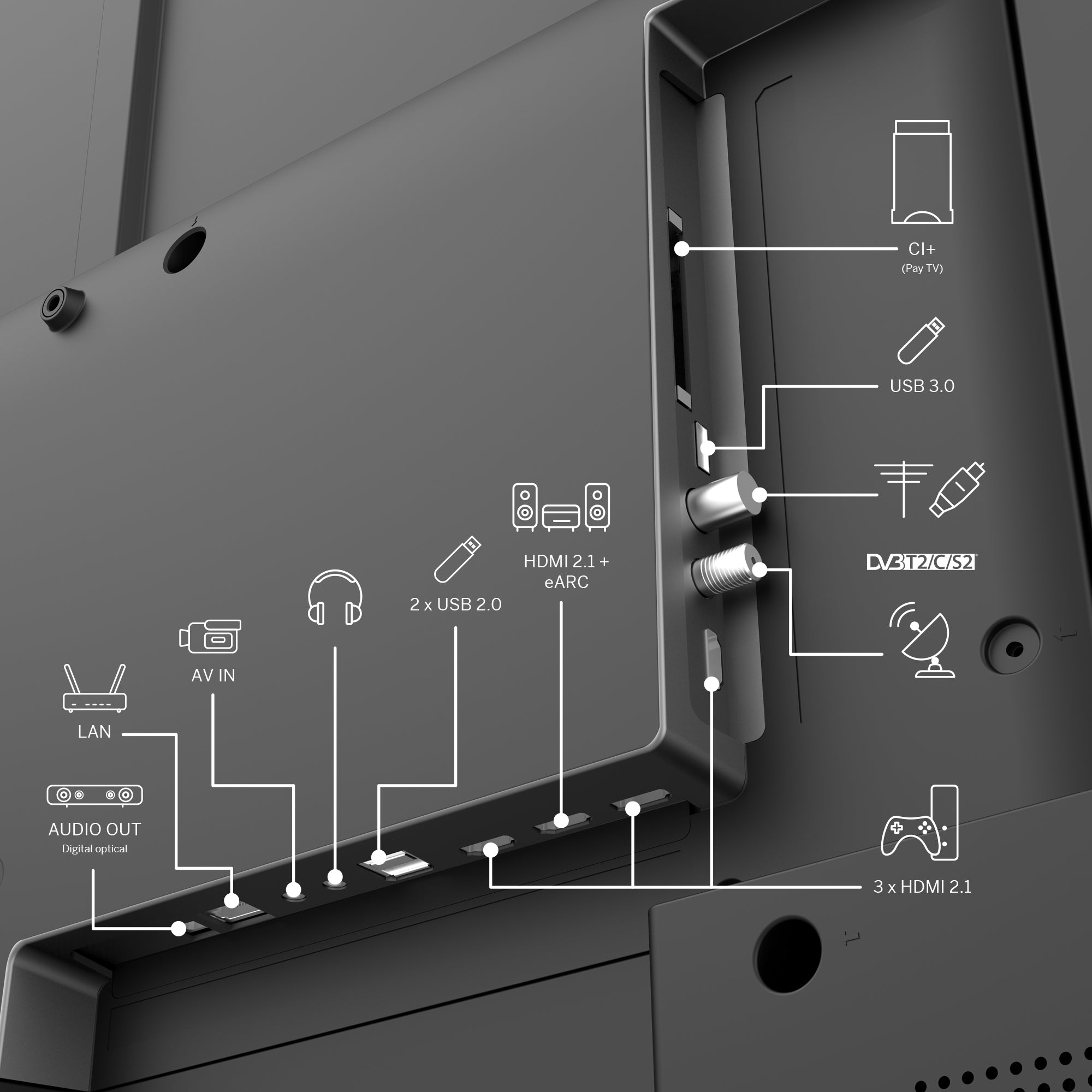 Google TV UHD