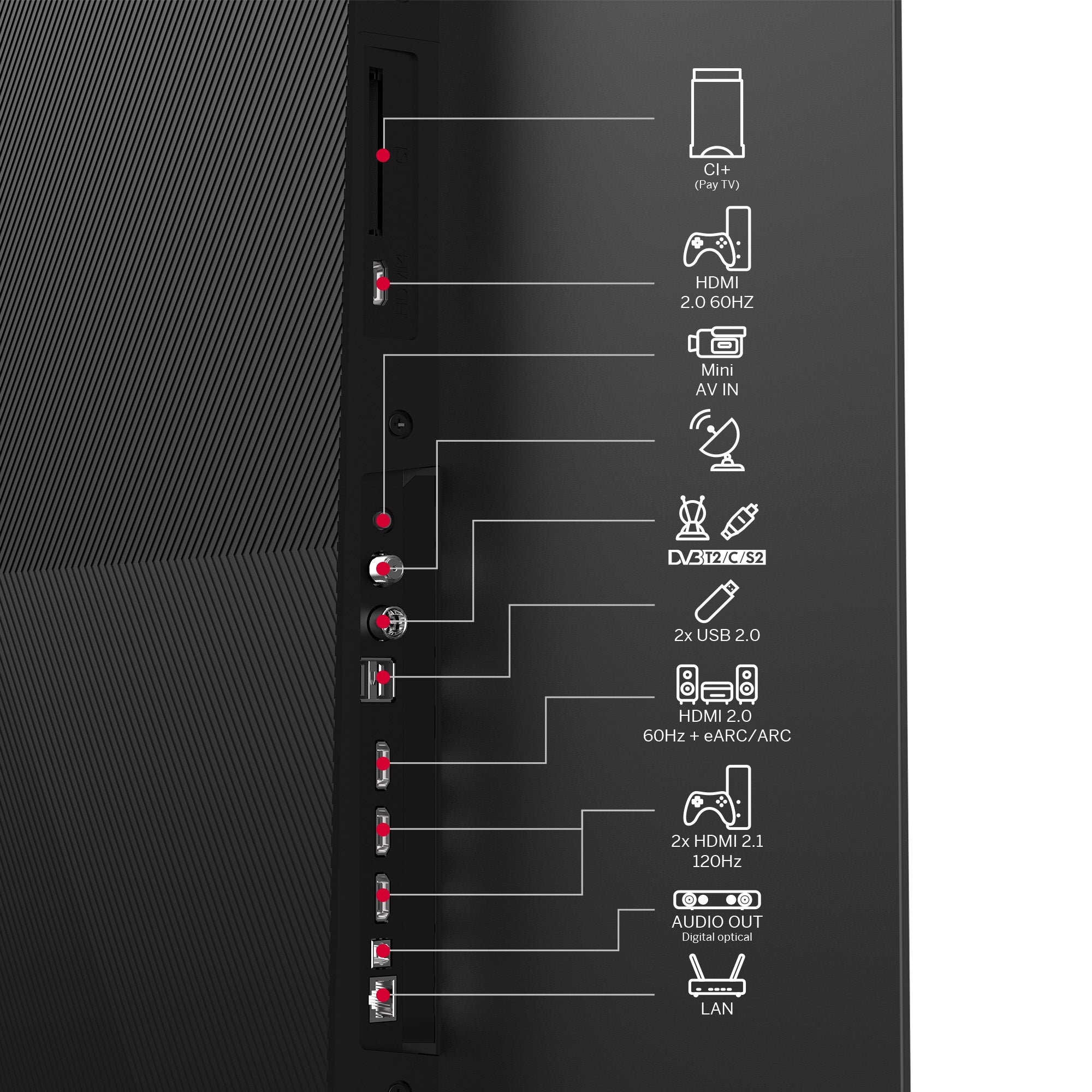 Google TV OLED