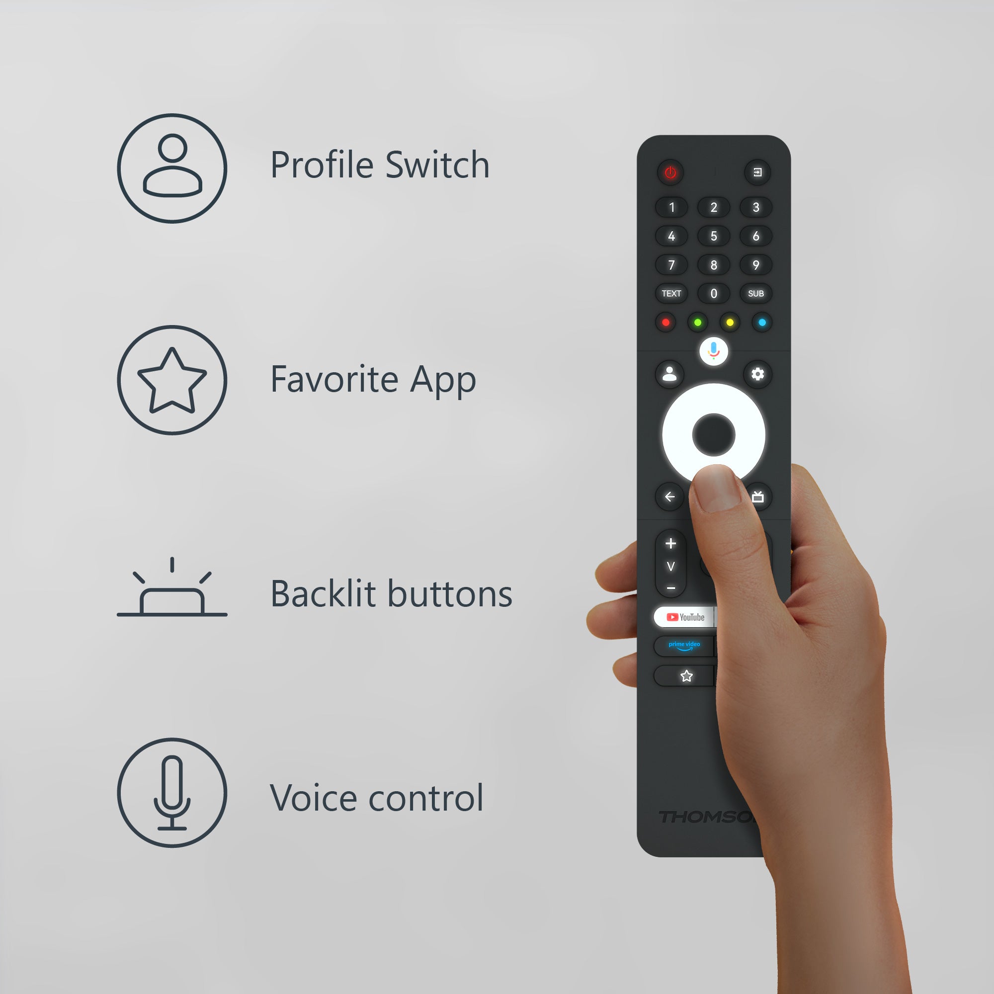 Remote Control for Google TV HD/FHD