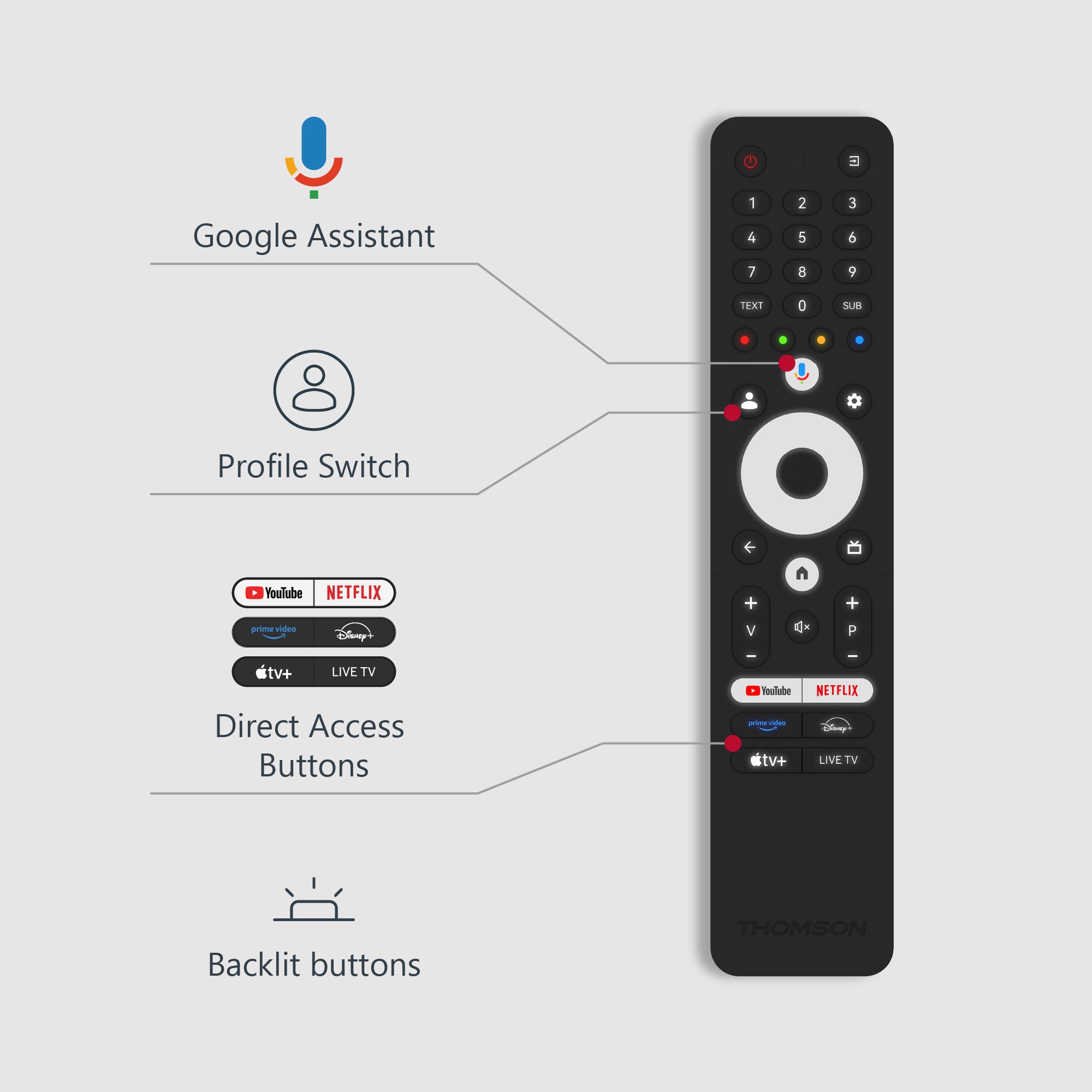 Google TV UHD Side Feet