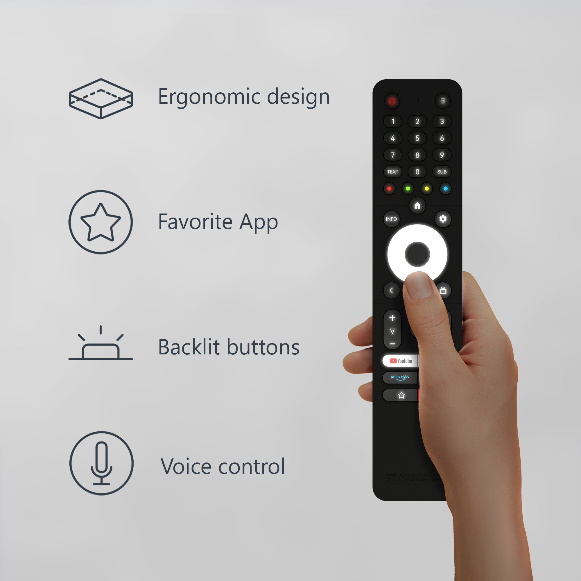 Remote Control for Android TV