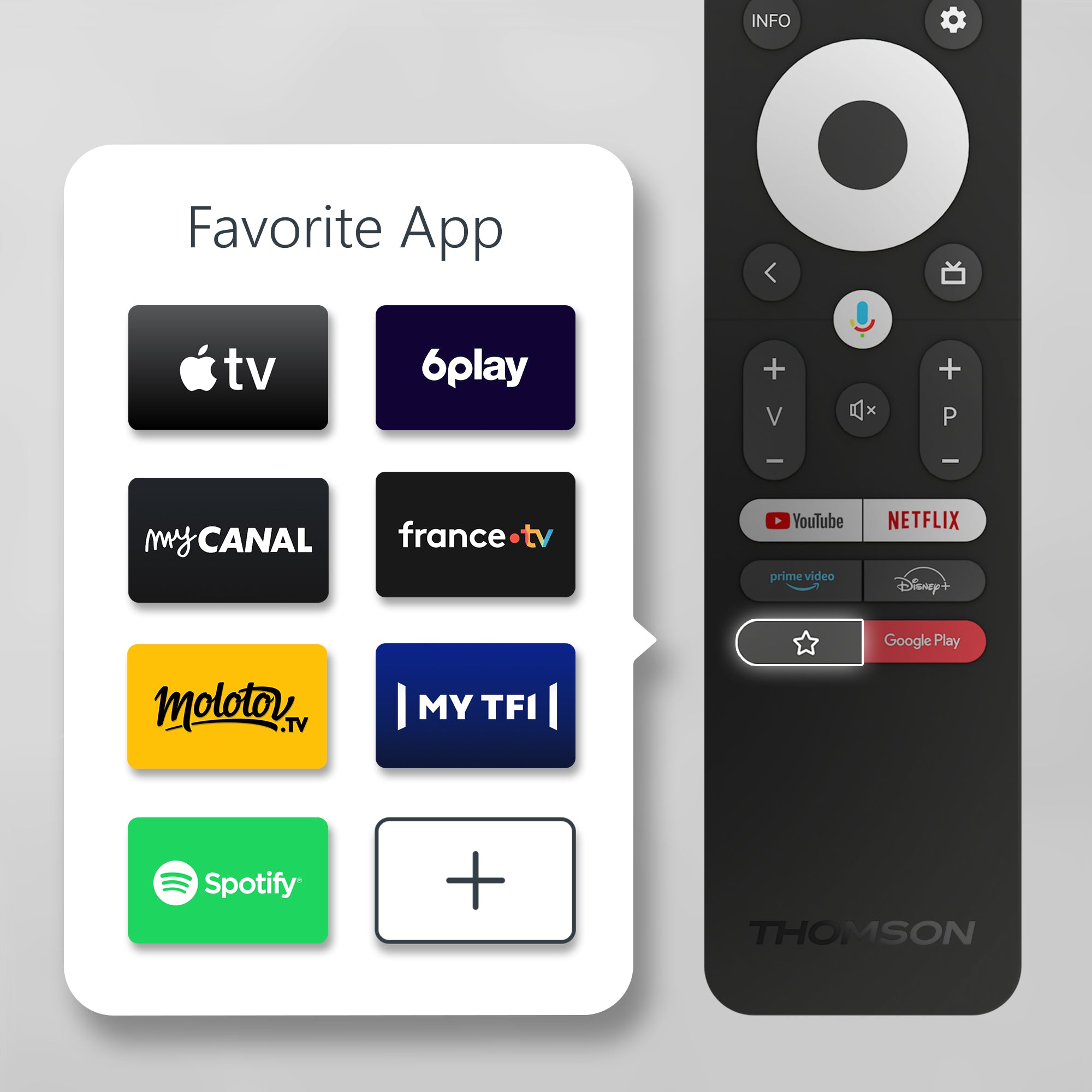 Remote Control for Android TV