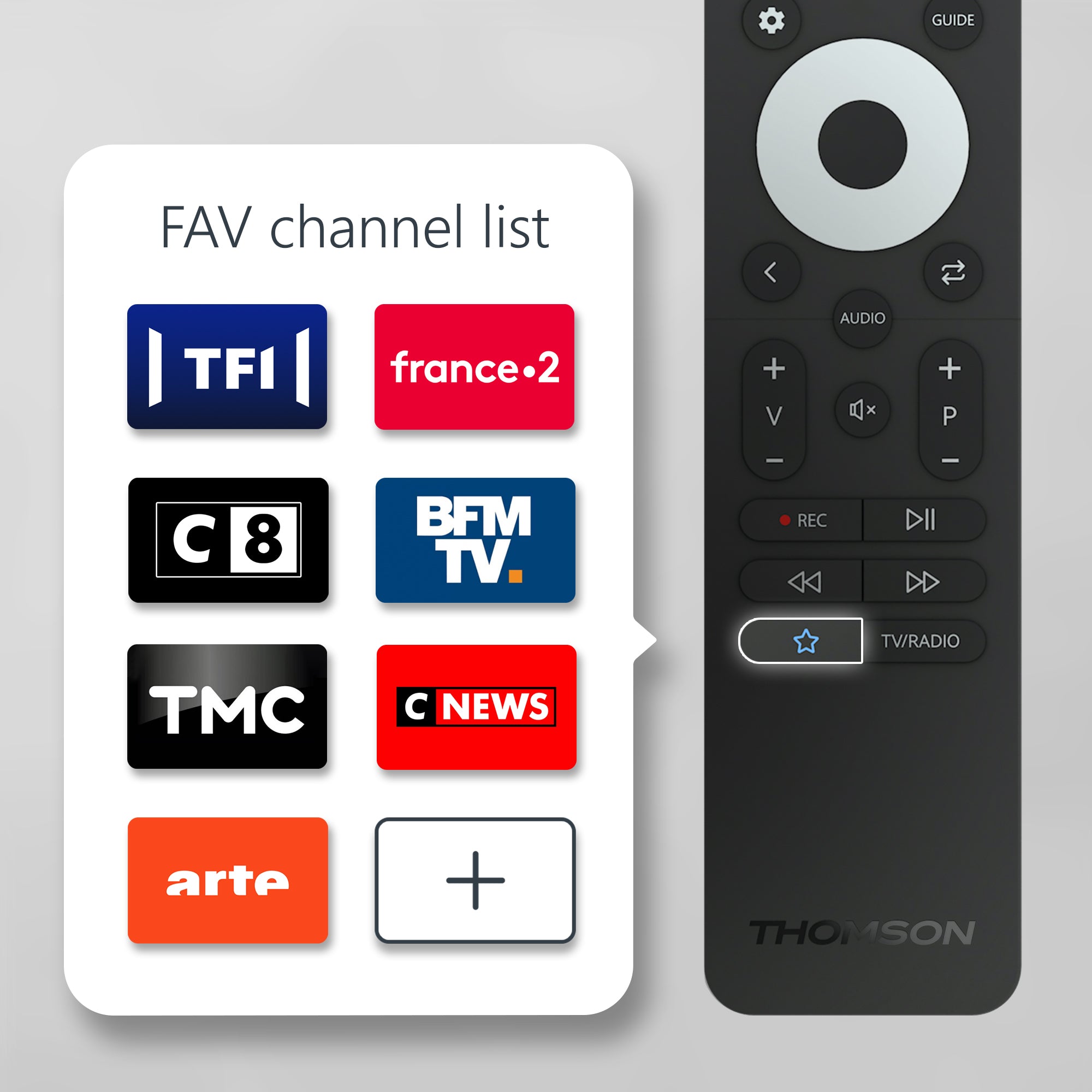 Remote Control for Easy TV