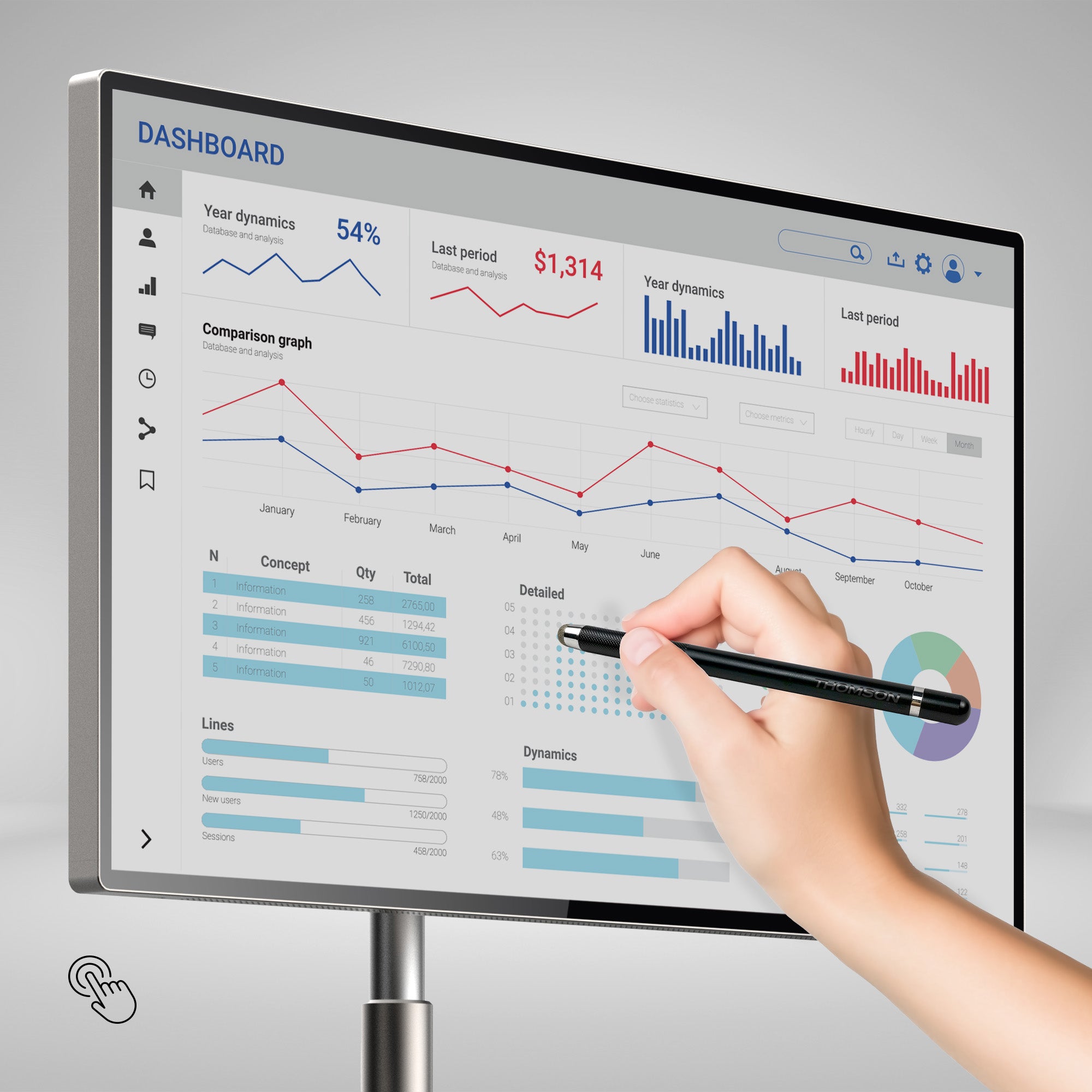 Hand using a stylus to interact with a digital dashboard on a screen
